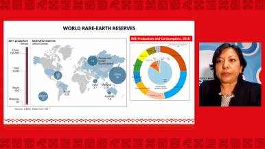 Embedded thumbnail for PDAC 2021 &gt; Agenda &gt; Videos